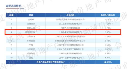 千帆過盡，不畏不懼 2020年酒店管理的破局與新生