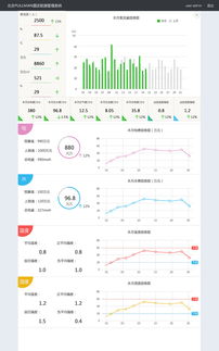 解析酒店管理中的餐飲管理 戰(zhàn)略、運(yùn)營(yíng)與體驗(yàn)的融合